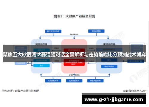 聚焦五大欧冠淘汰赛强强对话全景解析与走势前瞻比分预测战术博弈